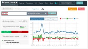 Проверка megaindex