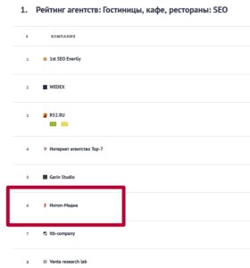 рейтинг seo агентств по продвижению гостиниц