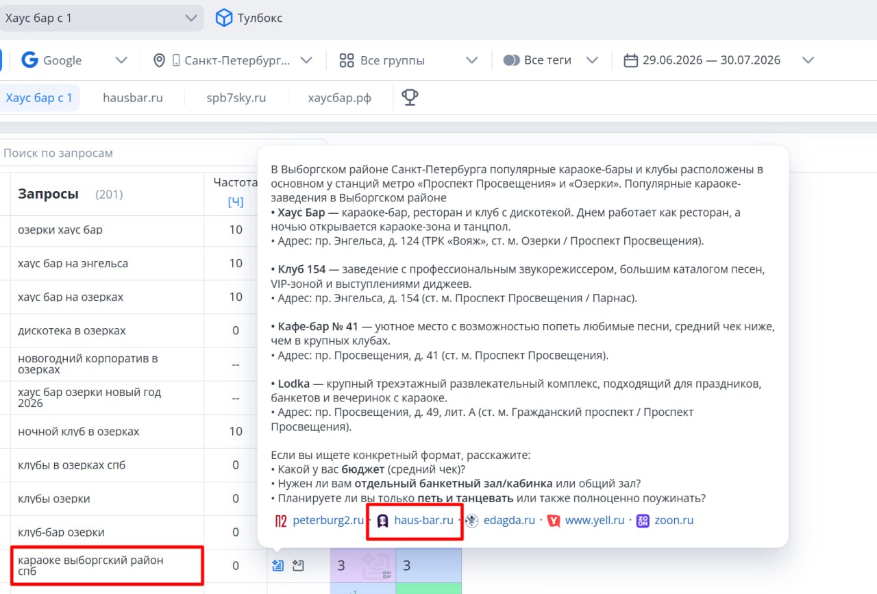 фиксация точечных запросов в ответах ИИ Топвизор