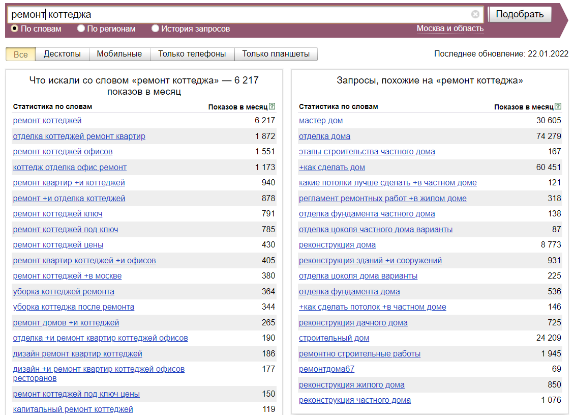 ключевые запросы по ремонту коттеджей 