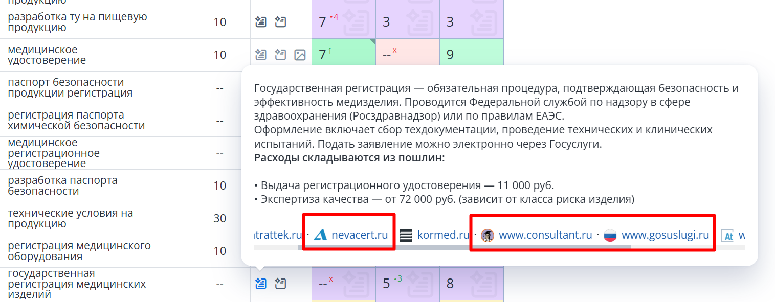 сайт в ии