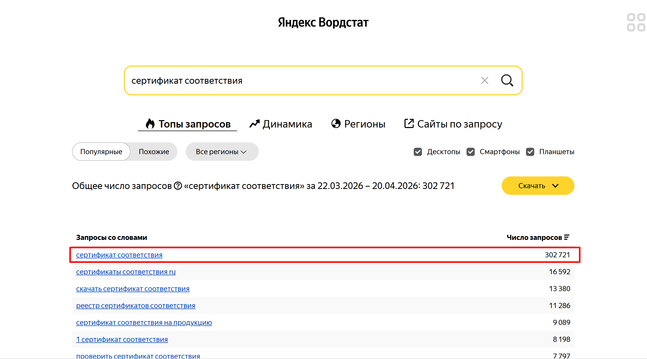 раскрутка сайта