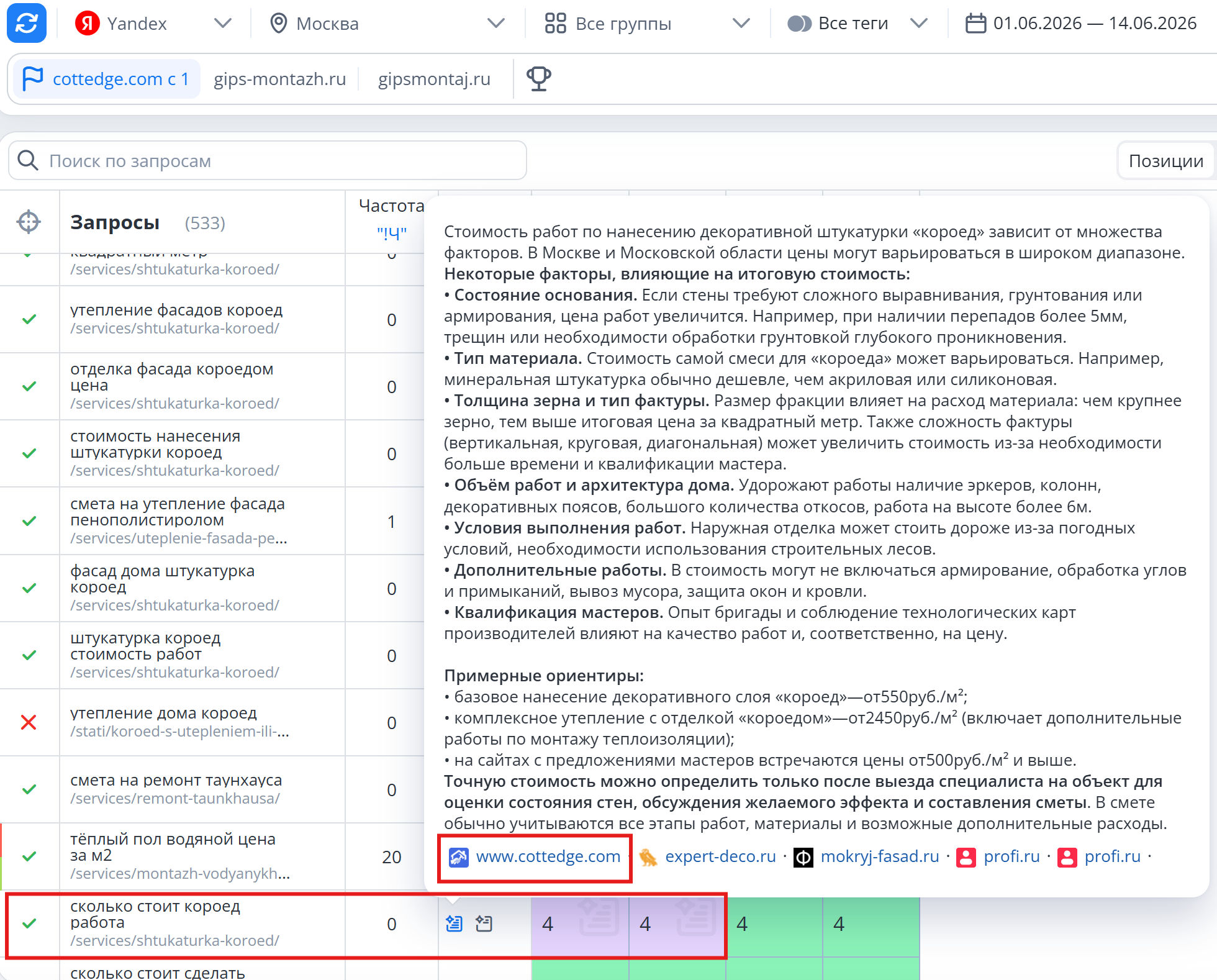 попадания в ответы ИИ Яндекса